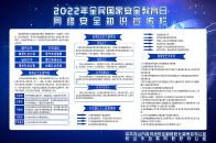 国家安全教育日网络安全宣传活动