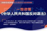 一图读懂《中华人民共和国反间谍法》